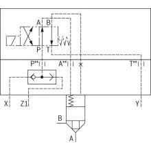 2-way cartridge valves, directional functions LFA..GWB