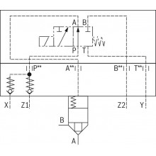 2-way cartridge valves, directional functions LFA..GWMA20 (high-pressure)