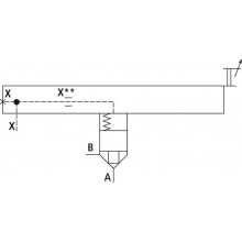 2-way cartridge valves, directional functions LFA..H4