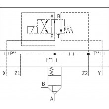 2-way cartridge valves, directional functions LFA..HWMA2 (high-pressure)