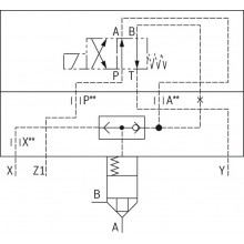 2-way cartridge valves, directional functions LFA..KWB