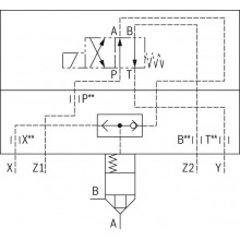 2-way cartridge valves, directional functions LFA..KWMA (standard)