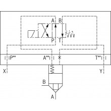 2-way cartridge valves, directional functions LFA..WEA