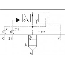 2-way cartridge valves, directional functions LFA..RF
