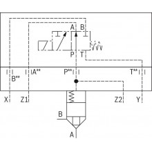 2-way cartridge valves, directional functions LFA..WECA