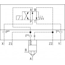 2-way cartridge valves, directional functions LFA..WEMB (high-pressure)