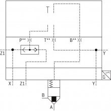 2-way cartridge valves with spool position monitoring LFA..EGWB (control cover)