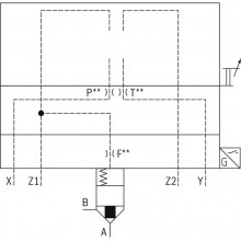2-way cartridge valves with spool position monitoring LFA..EHWMA2 (control cover)