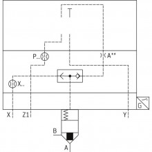 2-way cartridge valves with spool position monitoring LFA..EKWA (control cover)