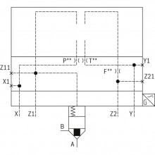2-way cartridge valves with spool position monitoring LFA..EWMA (control cover)