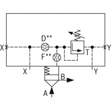 2-way cartridge valves, pressure functions LFA..DB (standard)
