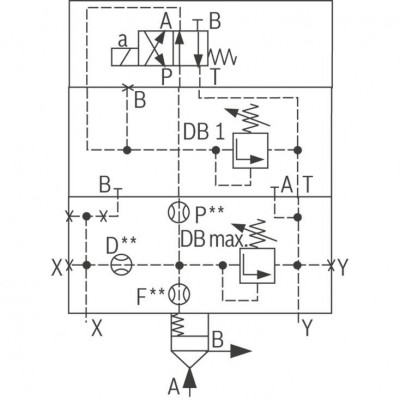 2-way cartridge valves, pressure functions LFA..DBU2A 2-way cartridge valves, pressure functions LFA..DBU2A