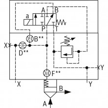 2-way cartridge valves, pressure functions LFA..DBWD