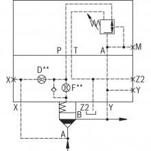2-way cartridge valves, pressure functions LFA..DR
