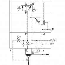 2-way cartridge valves, pressure functions LFA..DRW