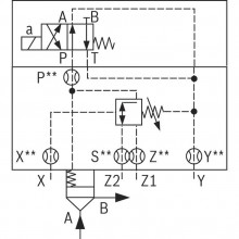 2-way cartridge valves, pressure functions LFA..DZWB