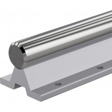 R1010, flanged type, low profile version, Type 1